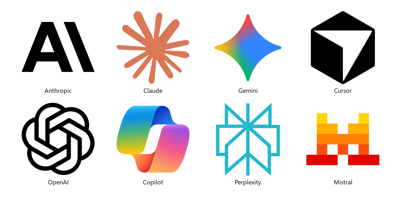 Piattaforme di intelligenza artificiale: Anthropic, Claude, Gemini, Cursor, OpenAI, Copilot, Perplexity, Mistral