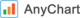 AnyChart