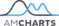amCharts