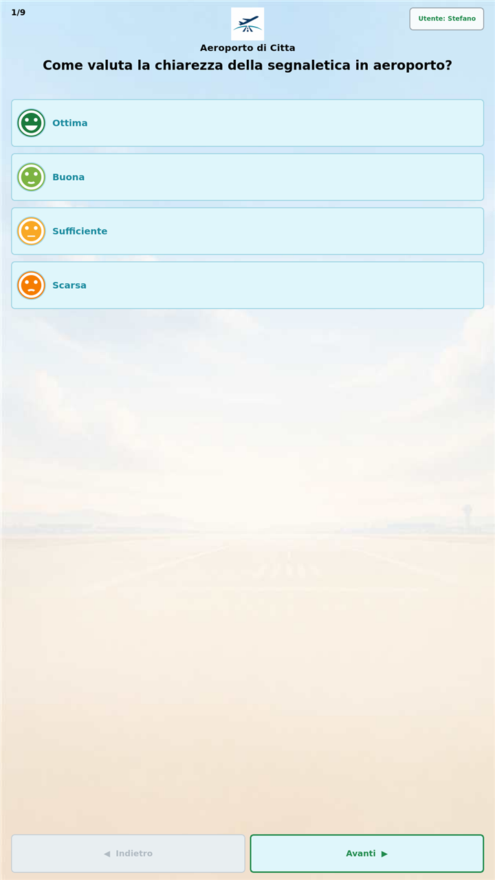 Questionario
