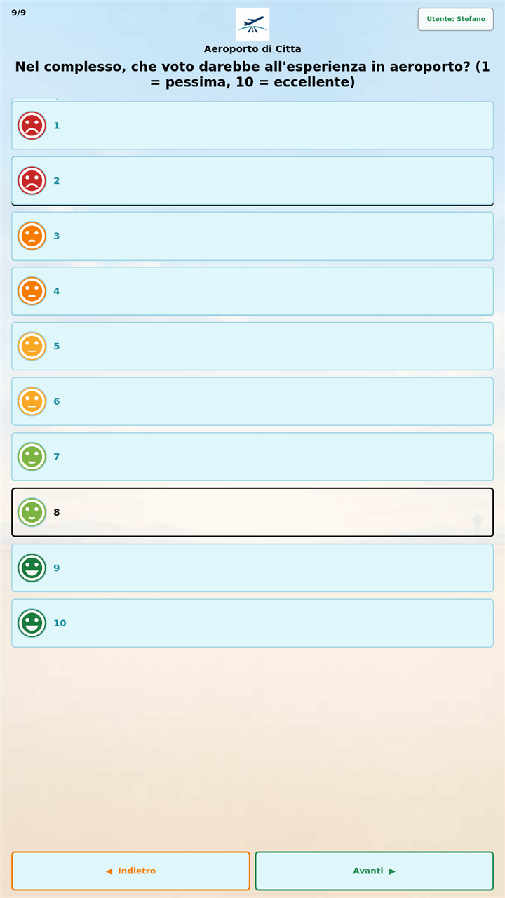 Scala 1-10